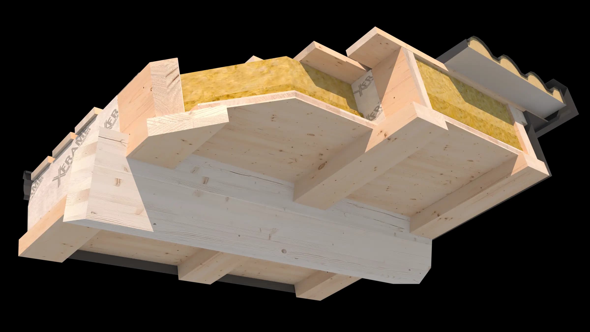 Schema stratigrafia tetto X-Frame con tre strati principali
