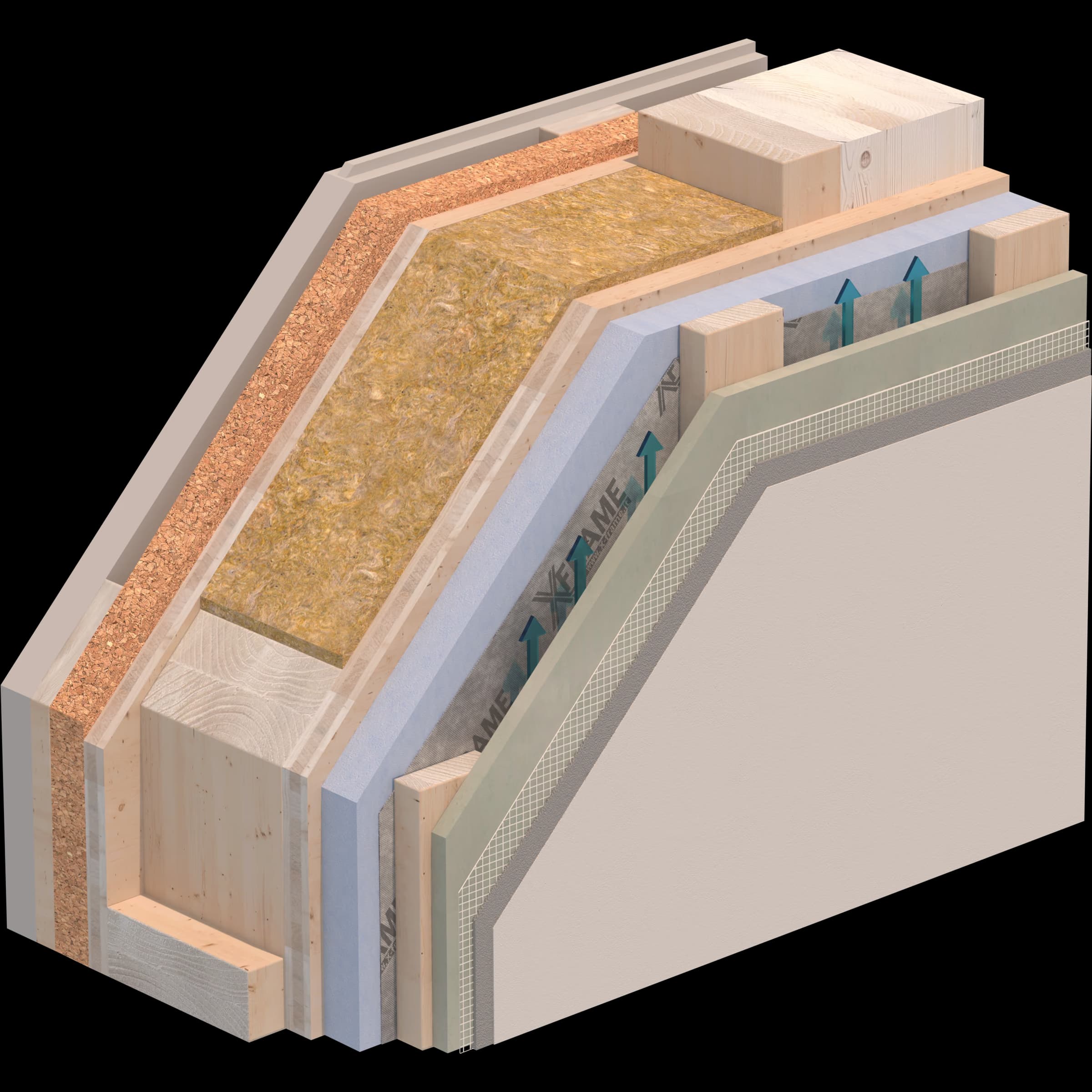 Stratigrafia parete CliMAX