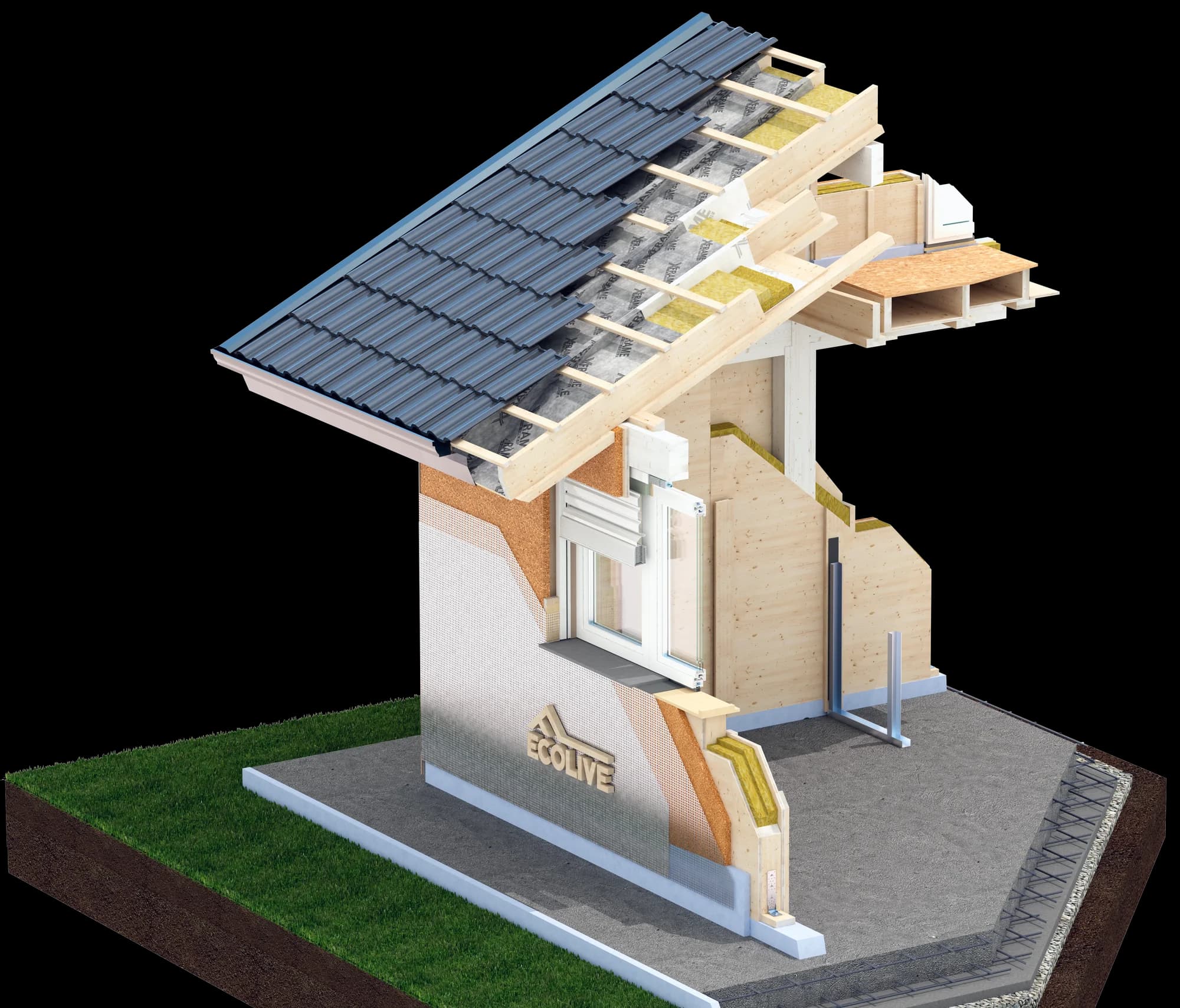 Sistema X-Frame render